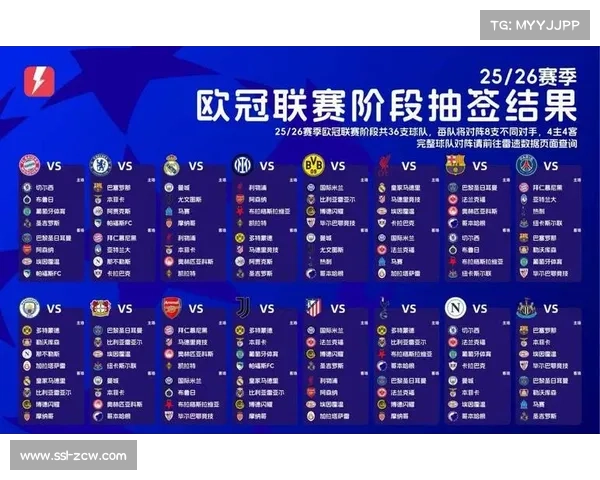 利物浦欧冠小组赛形势明朗 多支劲旅跻身积分榜前十