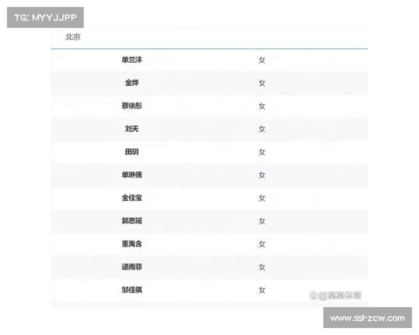 全运会排球赛程公布，女排成年组决赛11月19日澳门举行
